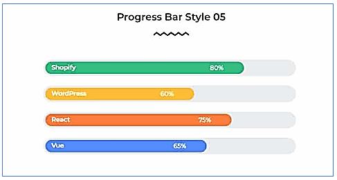 Widgets Pro 14